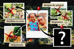 Ícone de sino para notificações