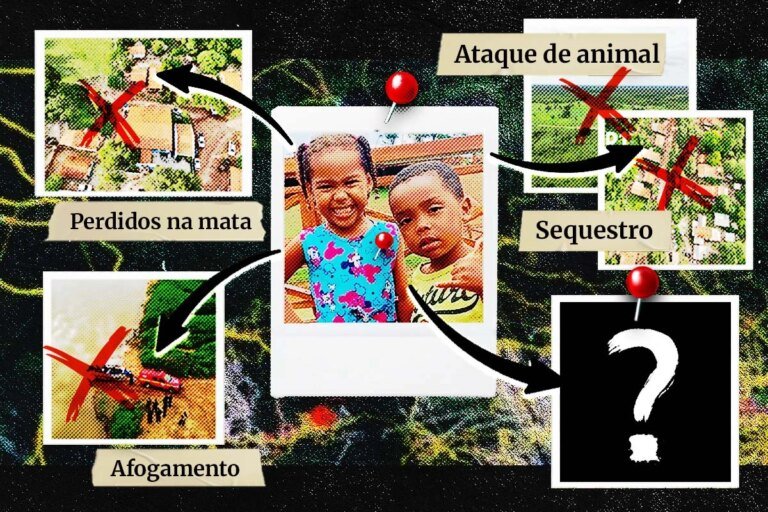 Ícone de sino para notificações