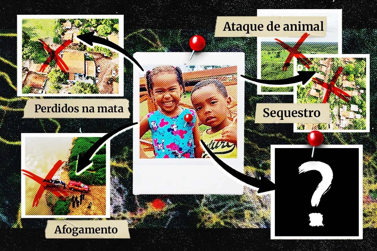 Ícone de sino para notificações