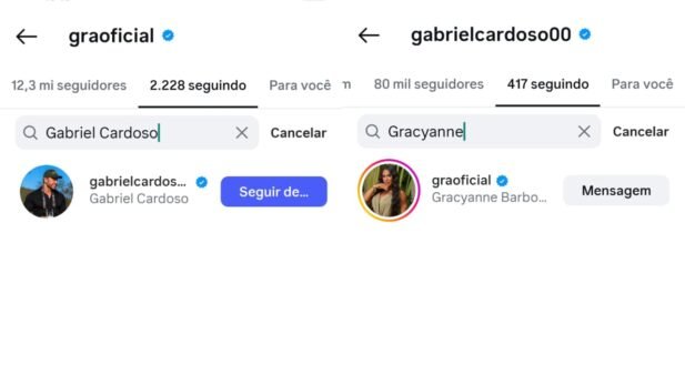 Gracyanne e Gabriel se seguem mutuamente nas redes sociais